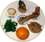 The Passover Plate